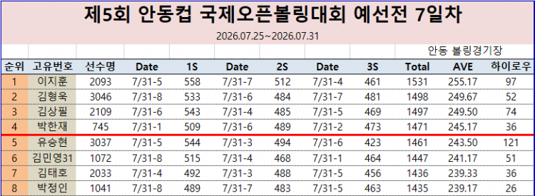 데일리7.png